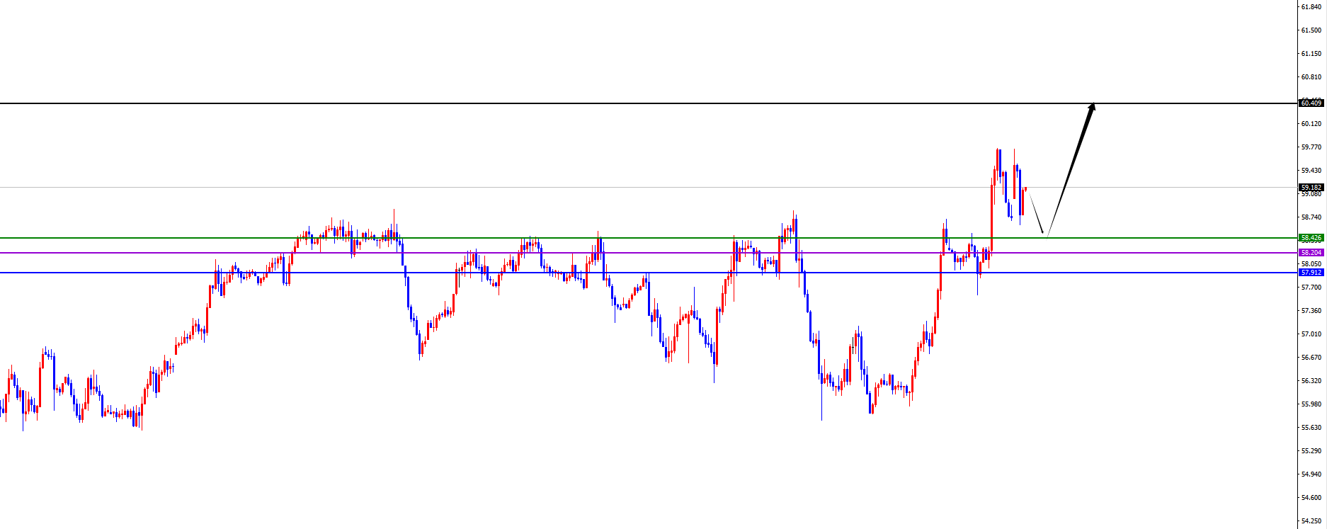 1768190466758338.png 原油.png